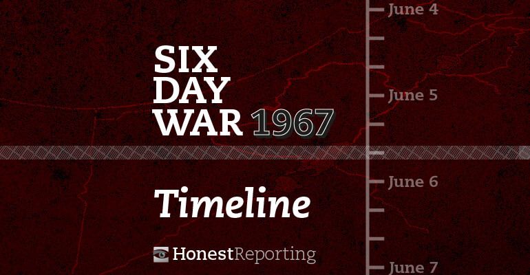 Six Day War Timeline