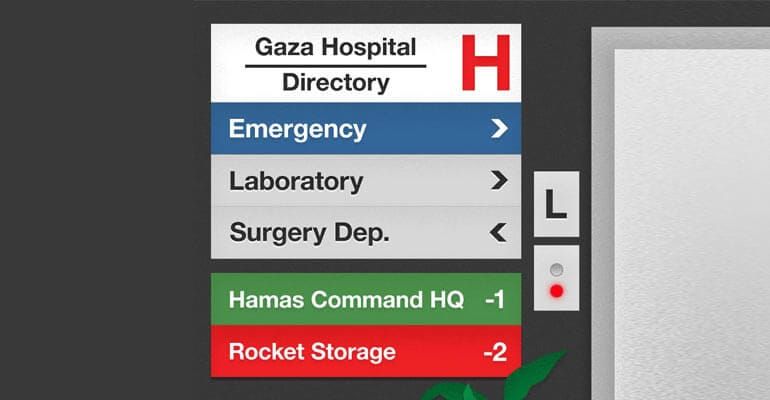 When Hamas members need a place to hide, they run to hospitals.