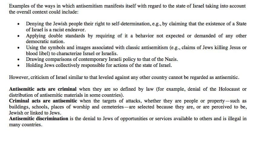 working-definition-of-anti-Semitism-2