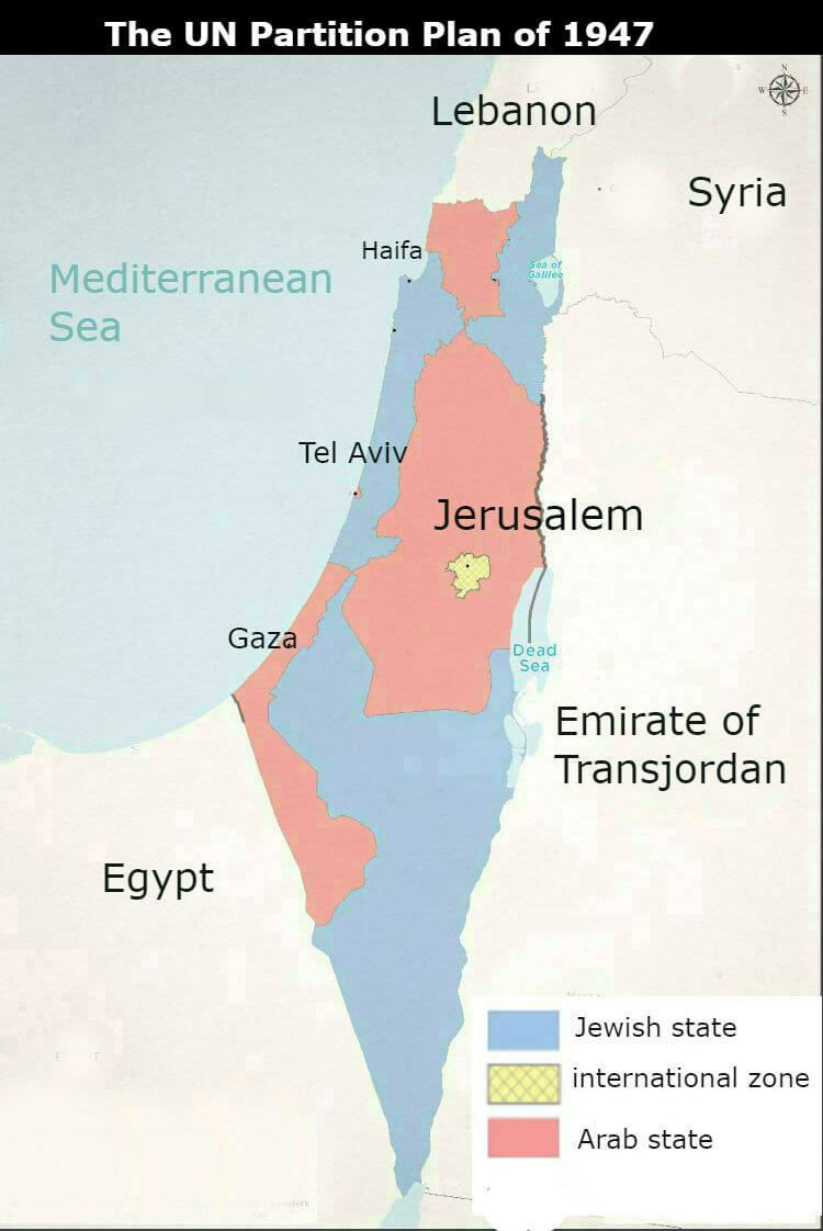 UN Partition Plan of 1947