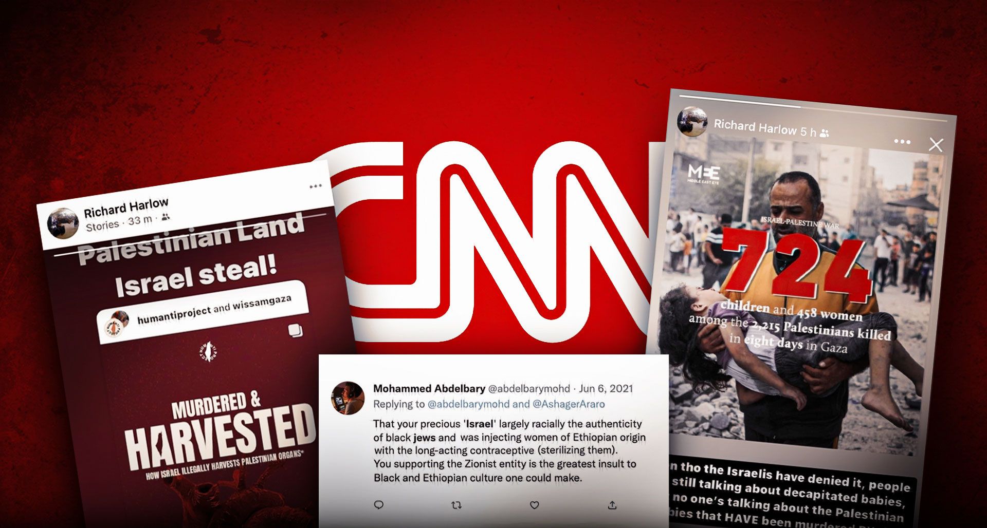 CNN producers anti-Israel tweets